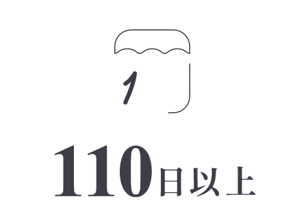 110日以上