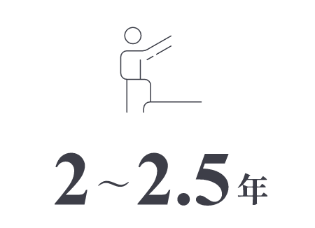 2~2.5年